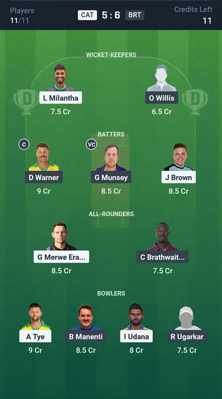 CAT vs BRT Small League Team