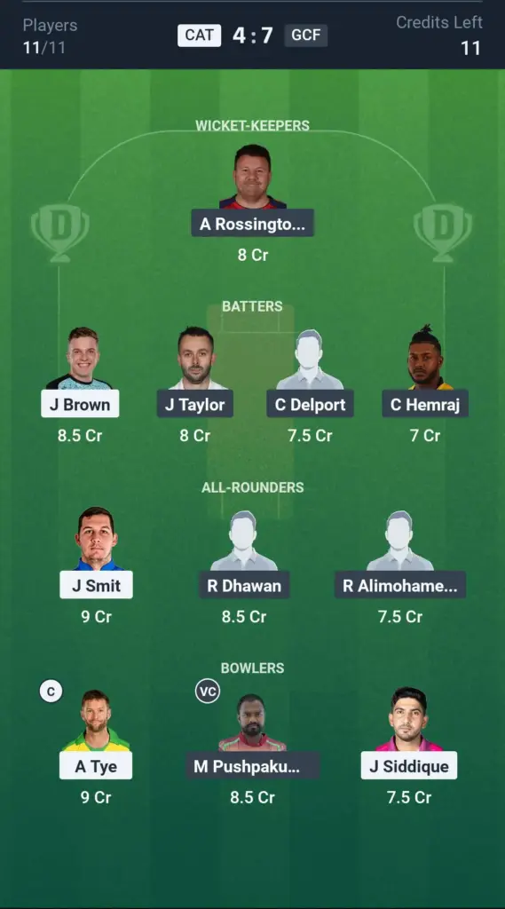 CAT vs CGF Grand League Team