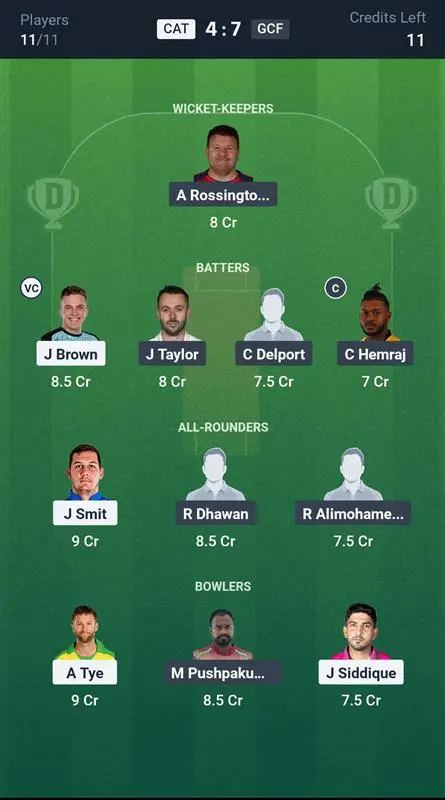 CAT vs CGF Small League Team