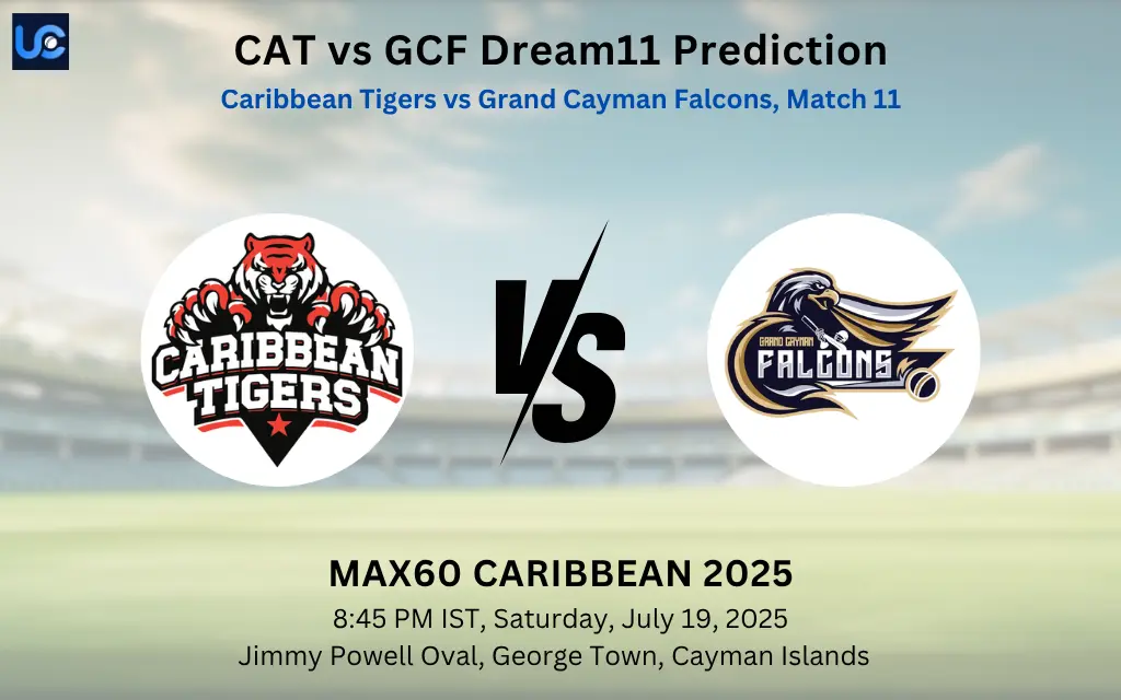 CAT vs GCF Dream11 Prediction