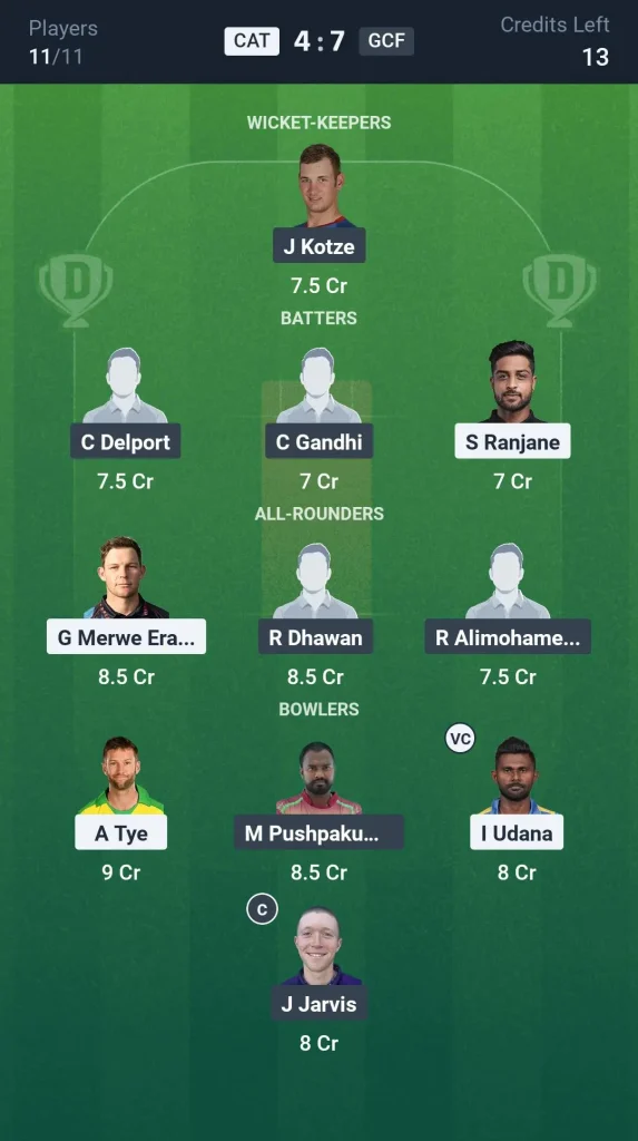 CAT vs GCF Grand League Team