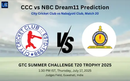 CCC vs NBC Dream11 Prediction