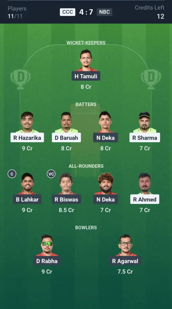 CCC vs NBC Grand League Team