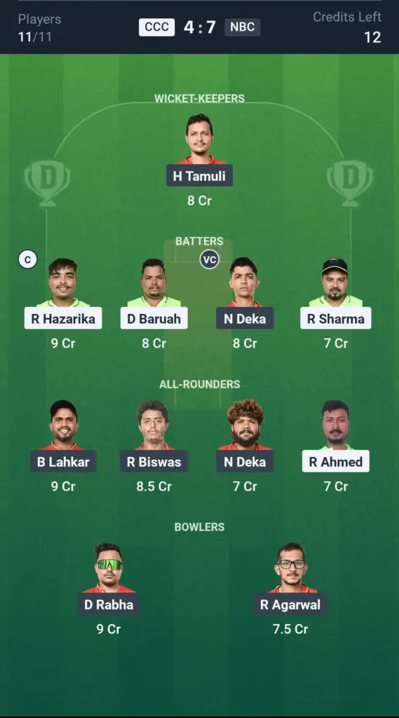 CCC vs NBC Small League Team