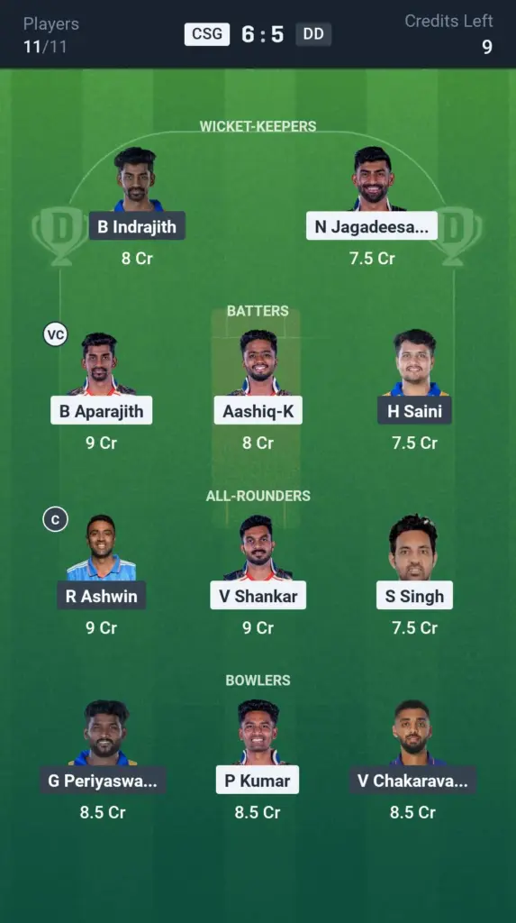 CSG vs DD Small League Team