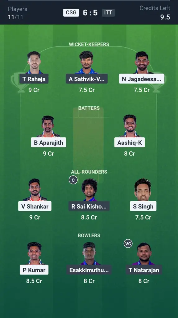 CSG vs ITT Grand League Team