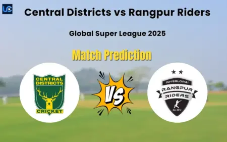 Central Districts vs Rangpur Riders Match Prediction