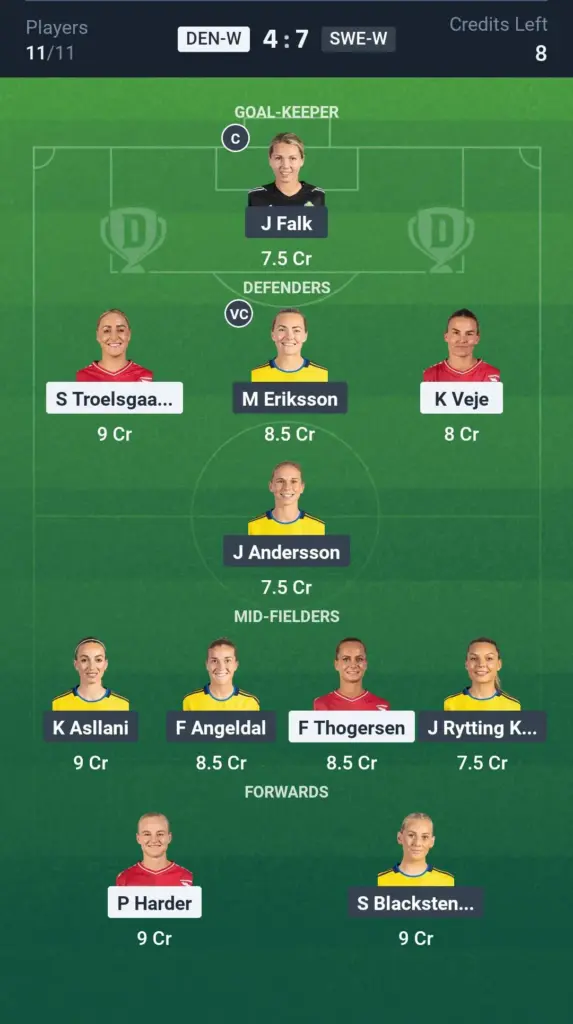 DEN-W vs SWE-W Grand League Team