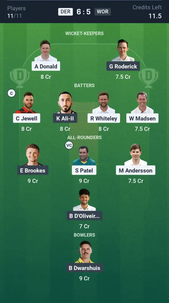 DER vs WOR Grand League Team