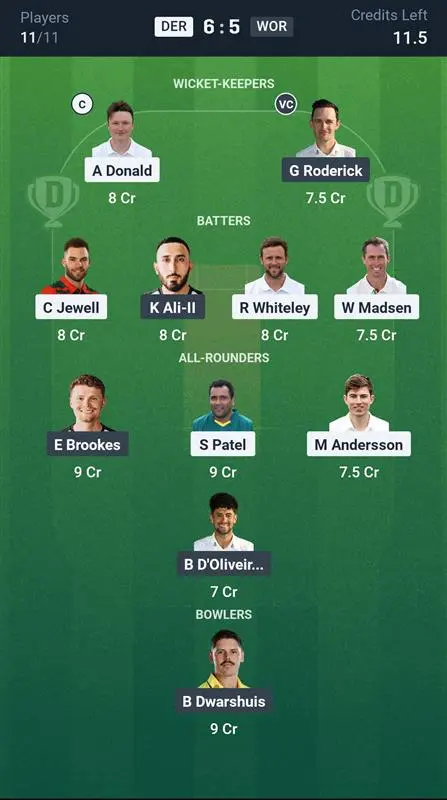 DER vs WOR Small League Team