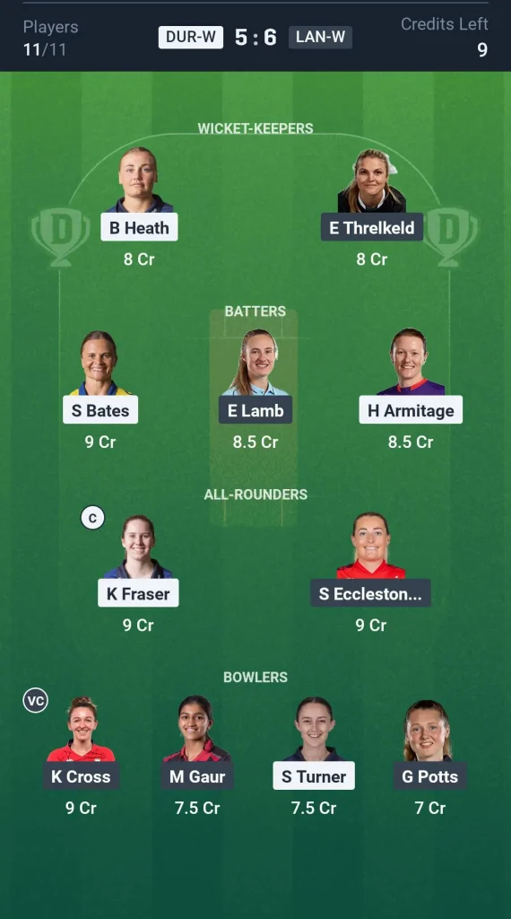 DUR-W vs LAN-W Grand League Team