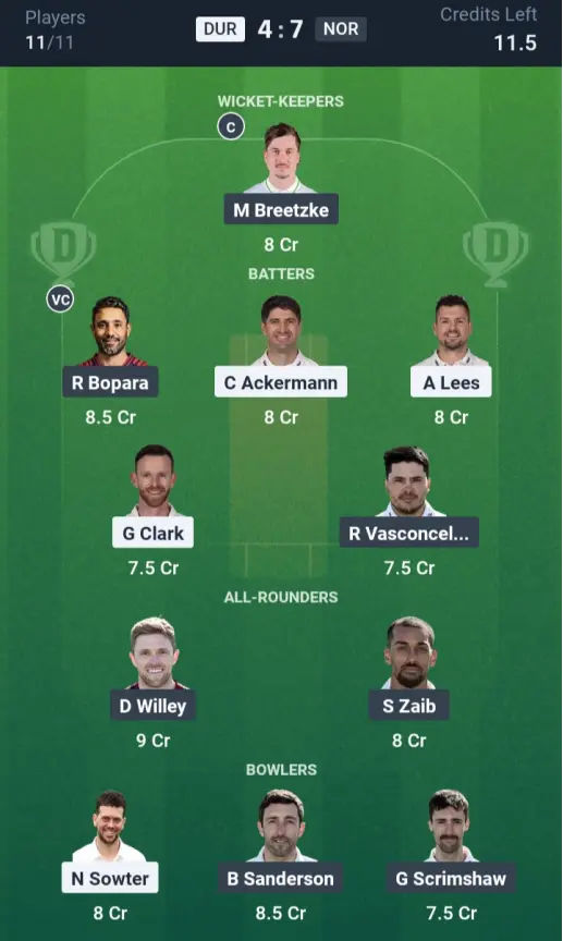 DUR vs NOR Small League Team