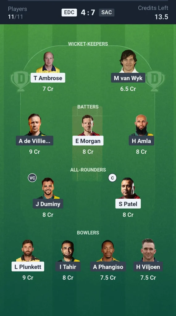 EDC vs SAC Grand League Team