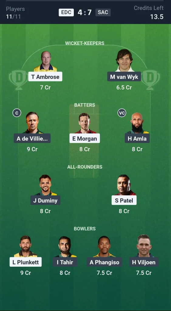 EDC vs SAC Small League Team