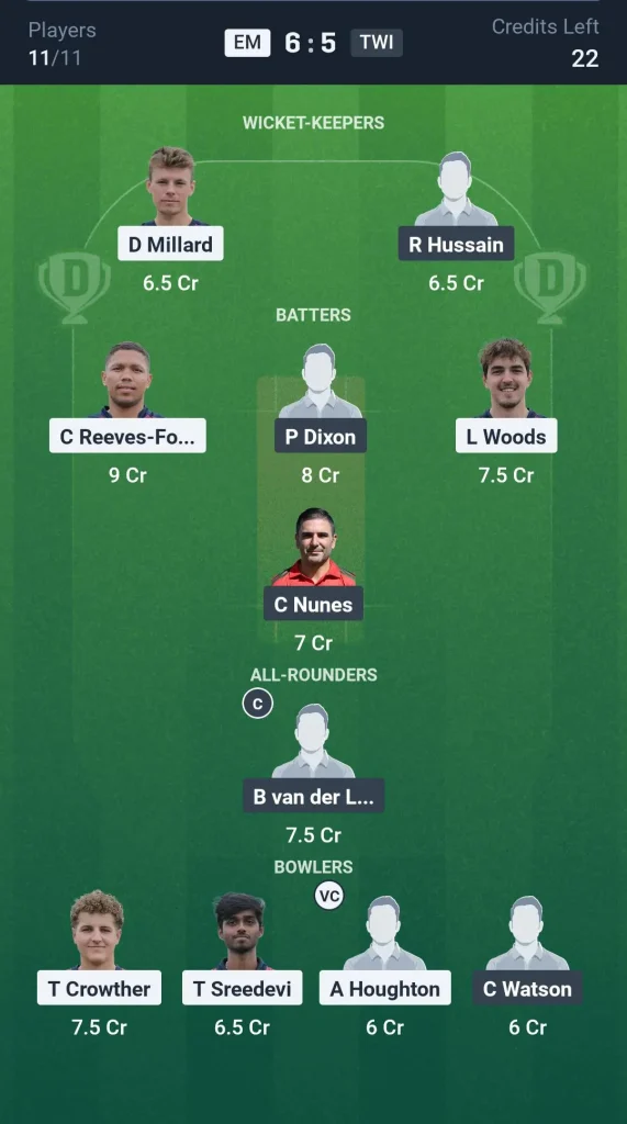 EM vs TWI  Grand League Team