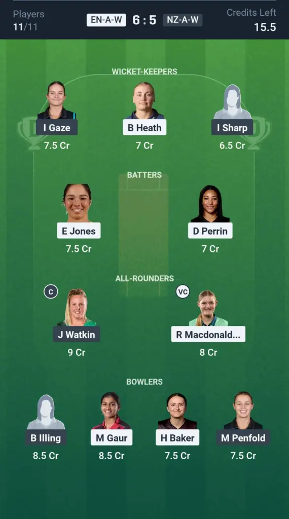 EN-A-W vs NZ-A-W Grand League Team