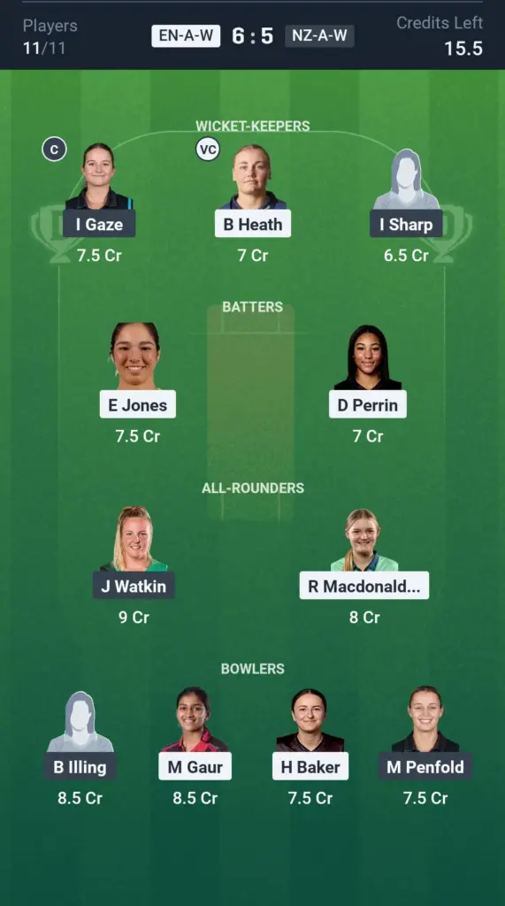 EN-A-W vs NZ-A-W Small League Team