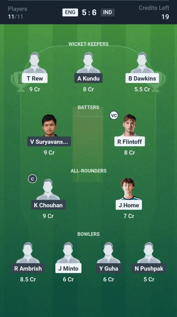 ENG-U19 vs IND-U19 Grand League Team