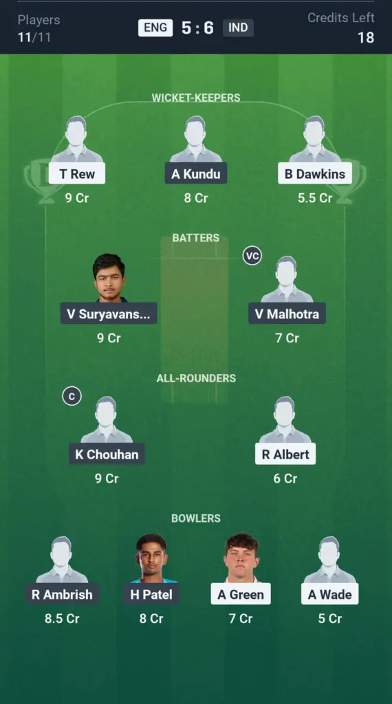 ENG-U19 vs IND-U19 Grand League Team