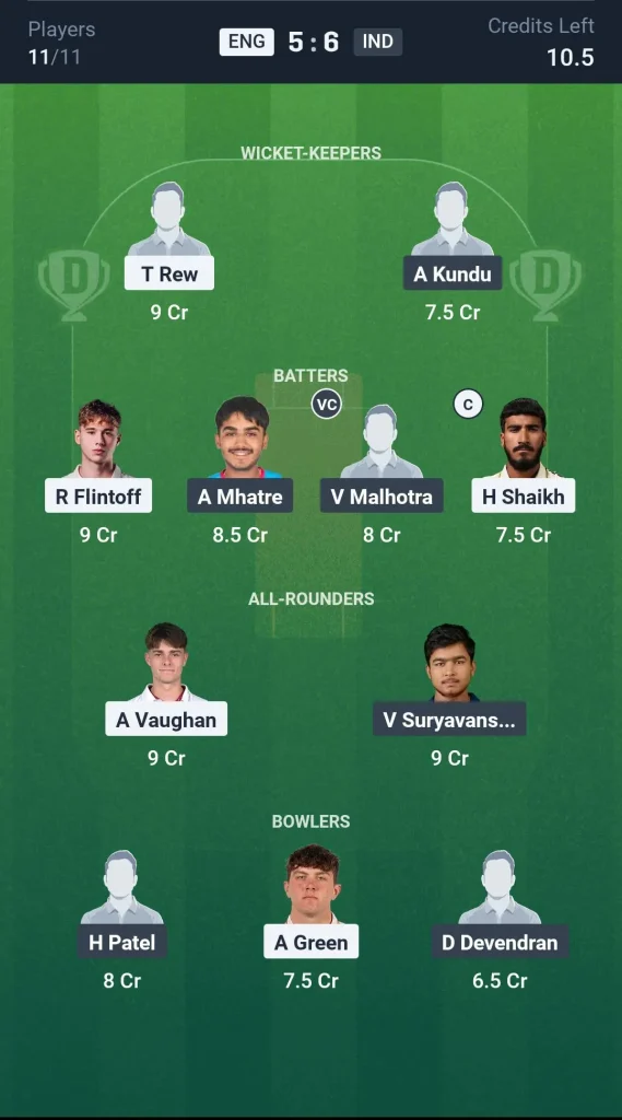 ENG-U19 vs IND-U19 Grand League Team