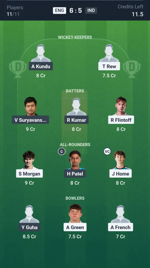 ENG-U19 vs IND-U19 Grand League Team
