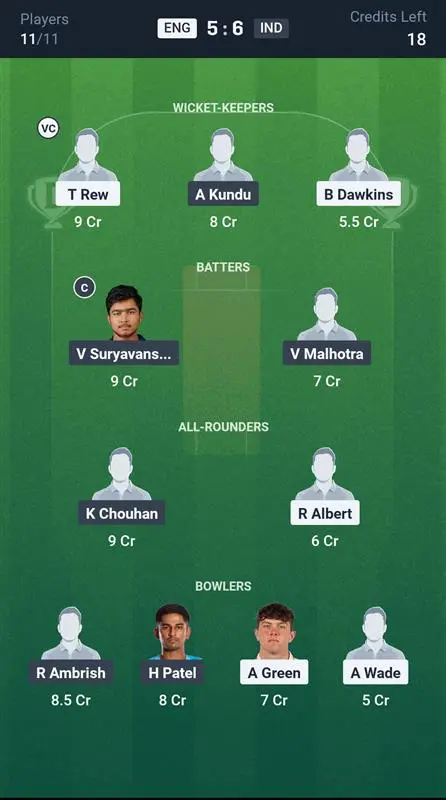 ENG-U19 vs IND-U19 Small League Team