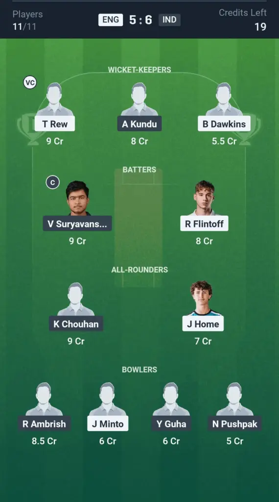 ENG-U19 vs IND-U19 Small League Team
