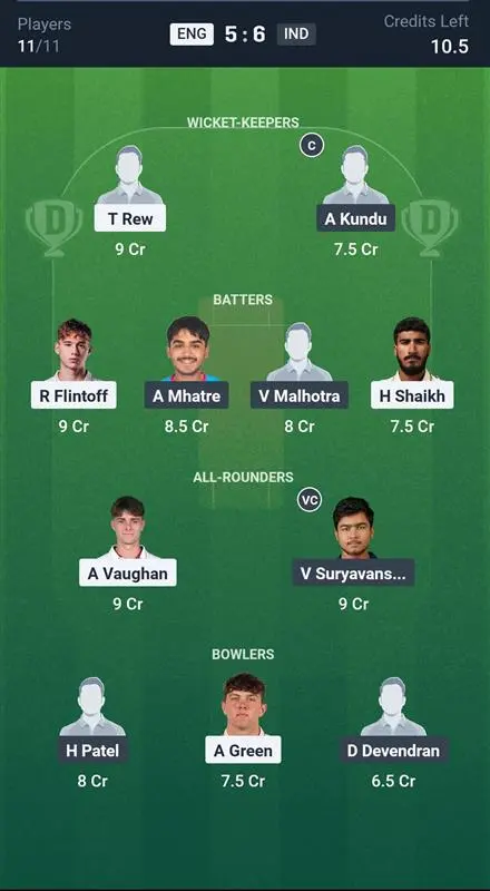 ENG-U19 vs IND-U19 Small League Team