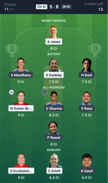 ENG-W vs IND-W Grand League Team 