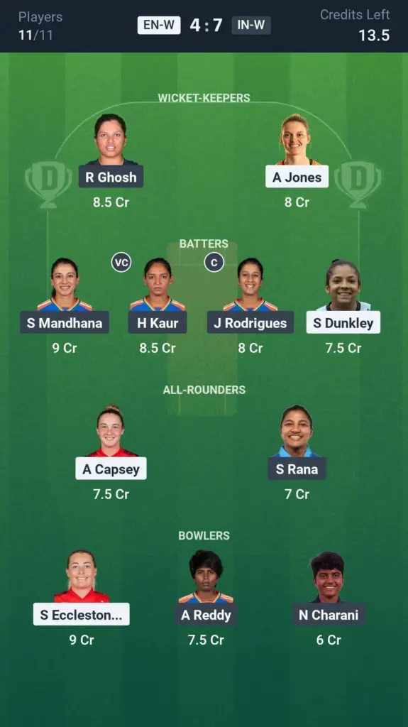ENG-W vs IND-W Grand League Team
