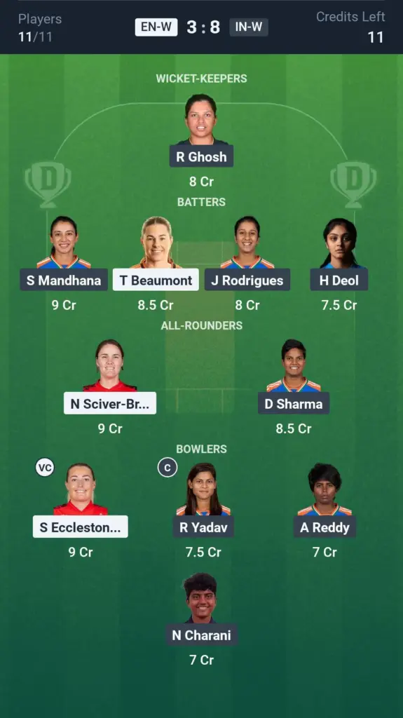 ENG-W vs IND-W Grand League Team