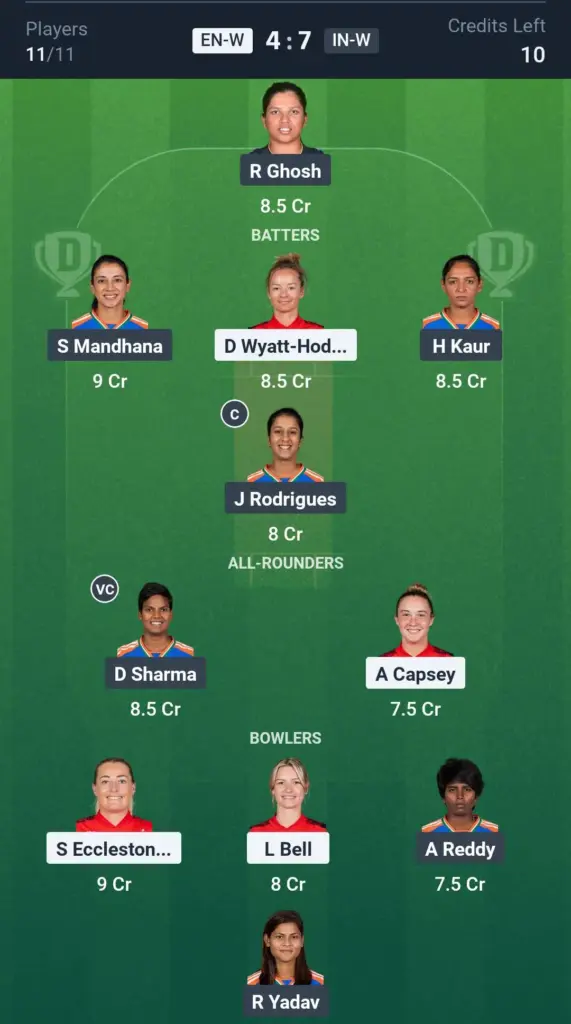 ENG-W vs IND-W  Grand League Team