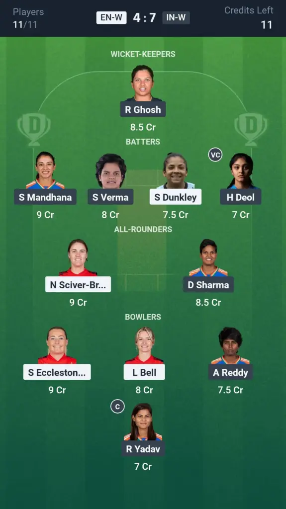 ENG-W vs IND-W Grand League Team