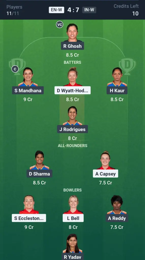 ENG-W vs IND-W  Small League Team