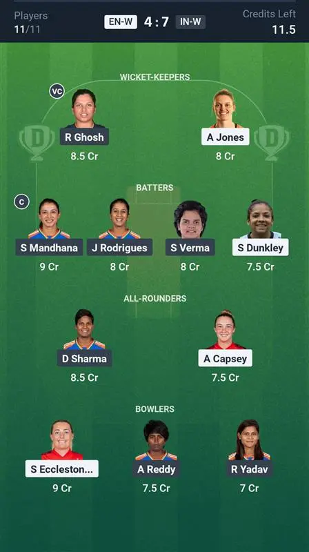ENG-W vs IND-W Small League Team