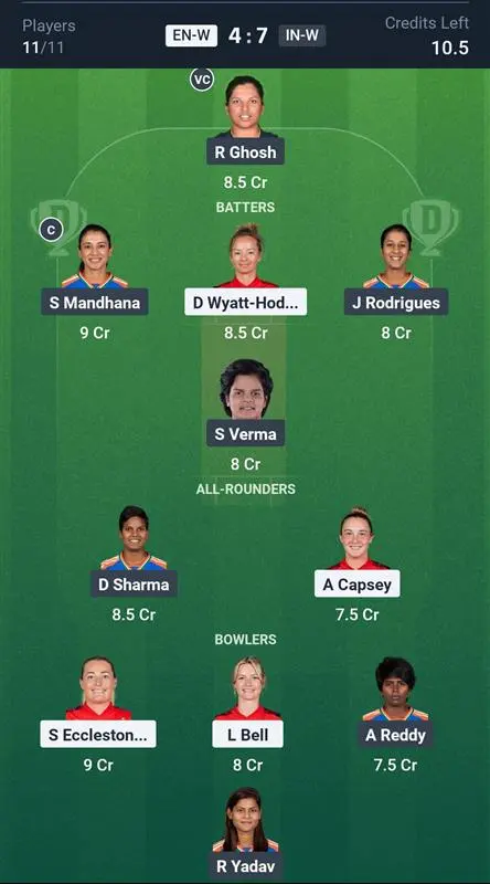 ENG-W vs IND-W Small League Team