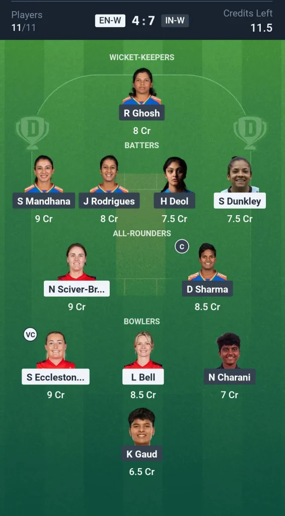 ENG-W vs IND-W Small League Team