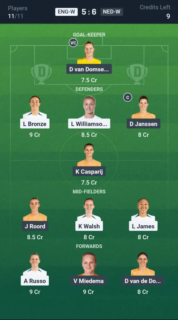 ENG-W vs NED-W Small League Team