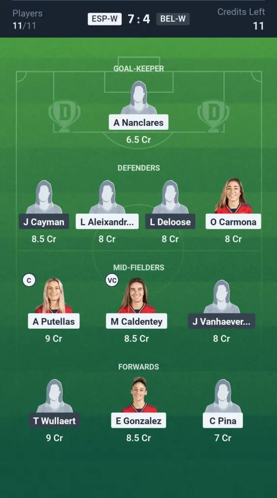 ESP-W vs BEL-W Grand League Team
