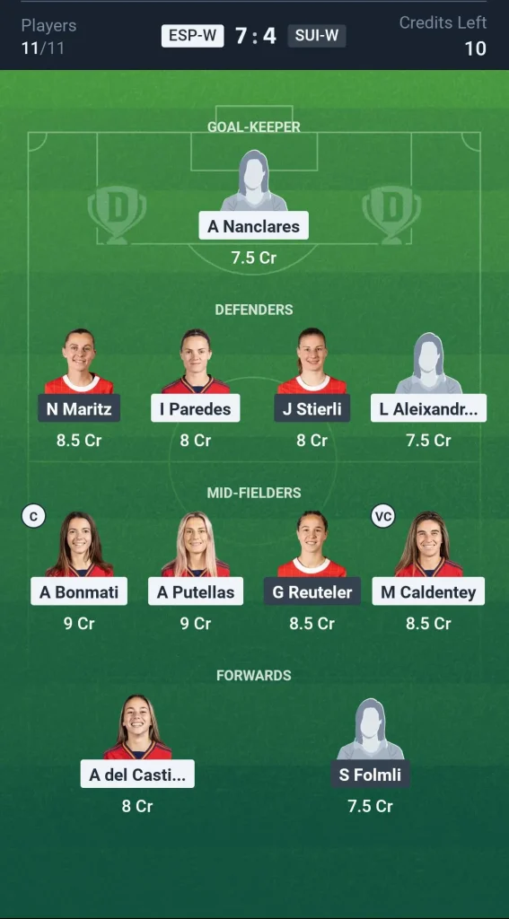 ESP-W vs SUI-W Grand League Team