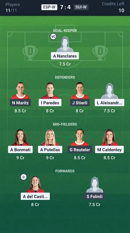 ESP-W vs SUI-W Small League Team