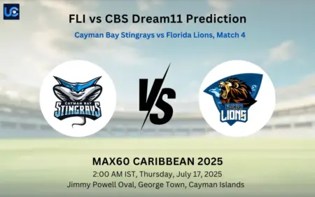 FLI vs CBS Dream11 Prediction