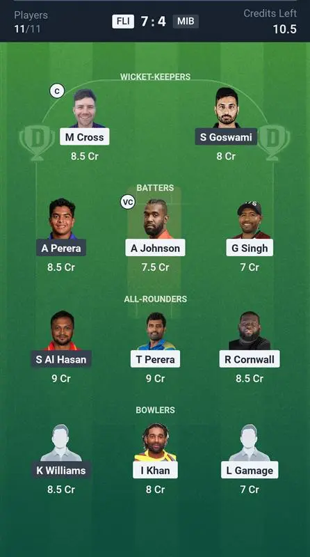 FLI vs MIB Small League Team
