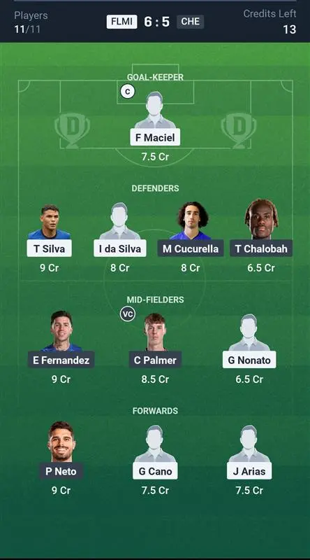FLMI vs CHE Small League Team