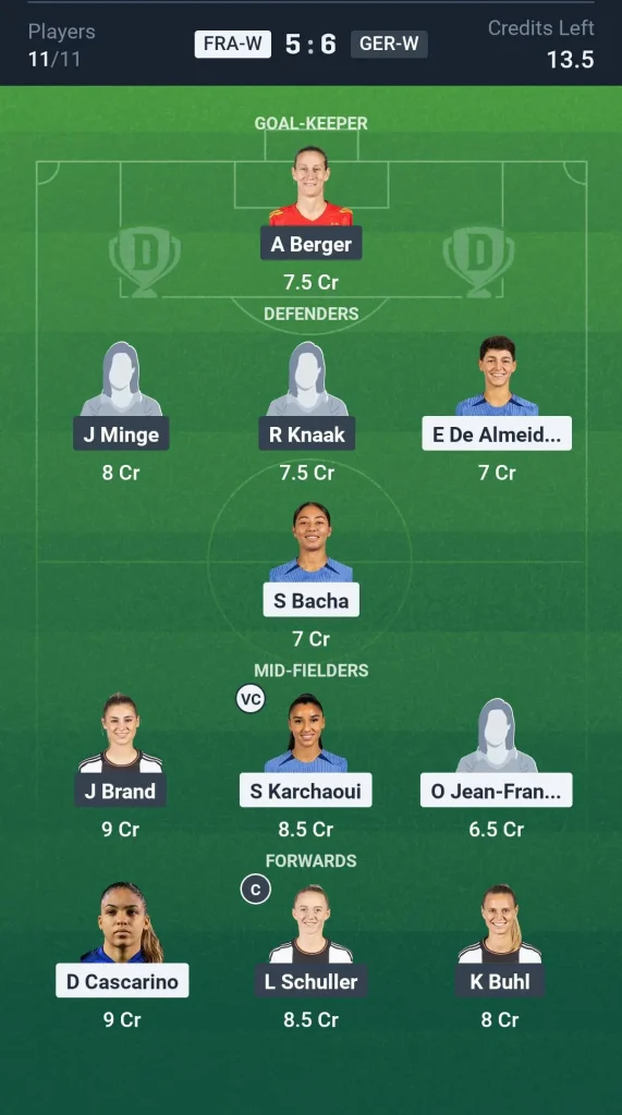 FRA-W vs GER-W Grand League Team
