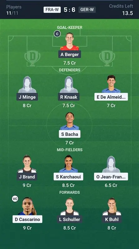 FRA-W vs GER-W Small League Team