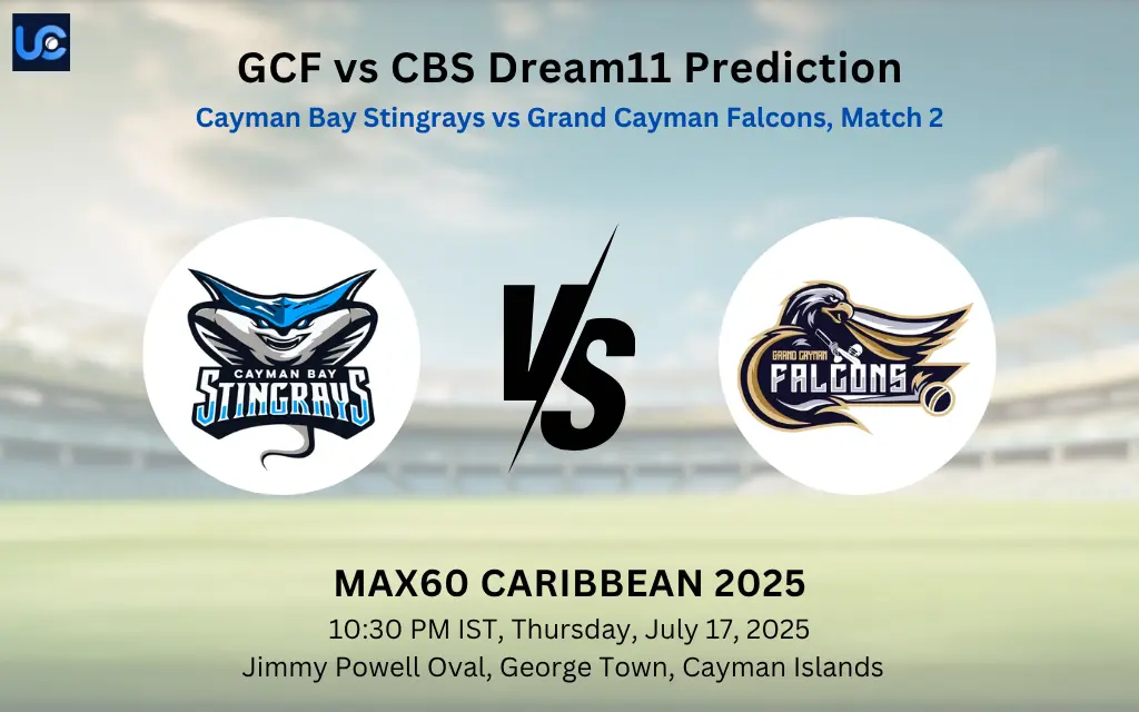 GCF vs CBS Dream11 Prediction