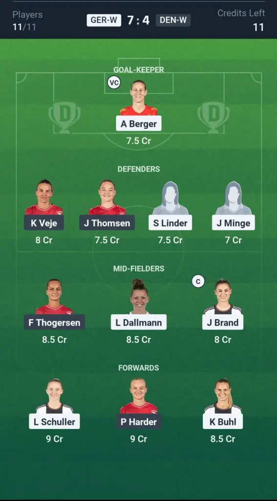 GER-W vs DEN-W Small League Team