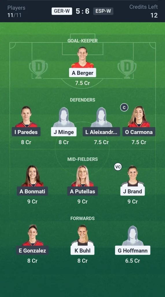 GER-W vs ESP-W Grand League Team