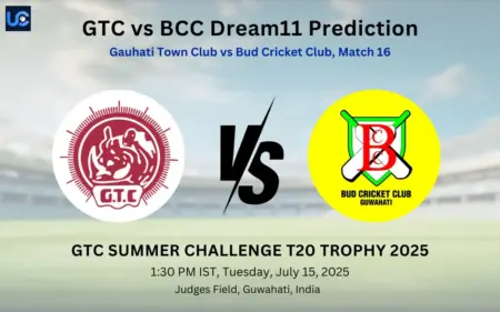 GTC vs BCC Dream11 Prediction